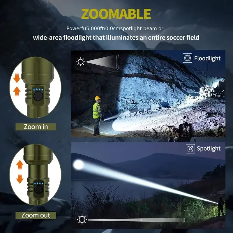 Ultra Powerful Flashlight Conc – обзор и цена Outdoor Adventure Travel