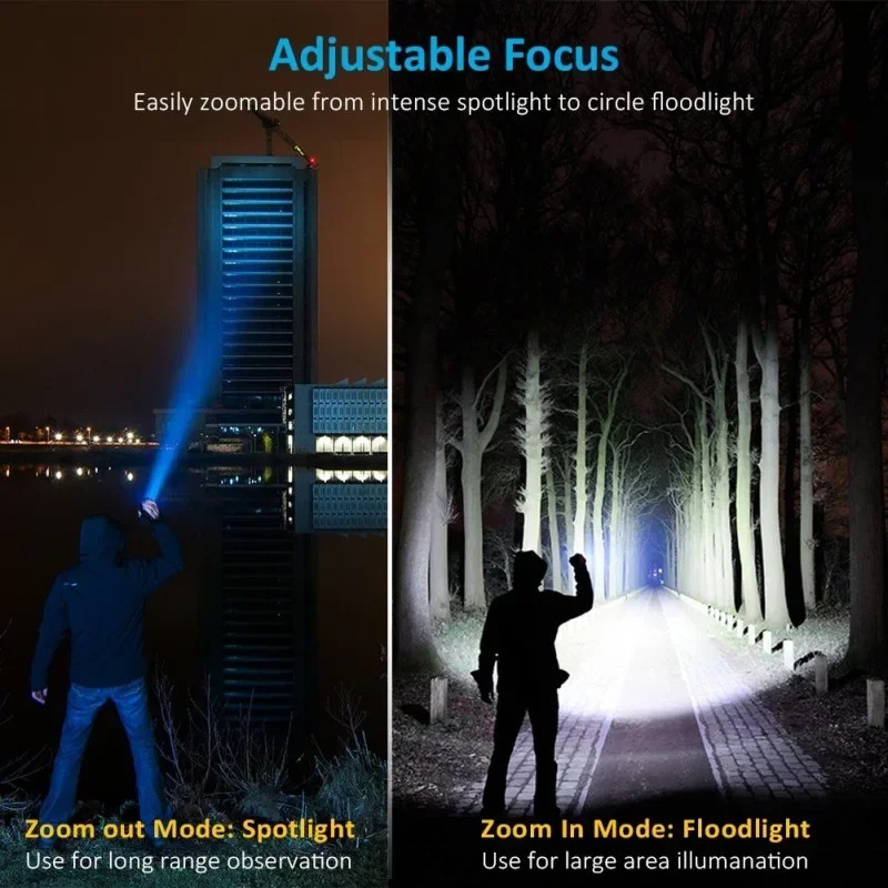T6 LED Rechargeable Flashlight – обзор и цена Outdoor Adventure Travel